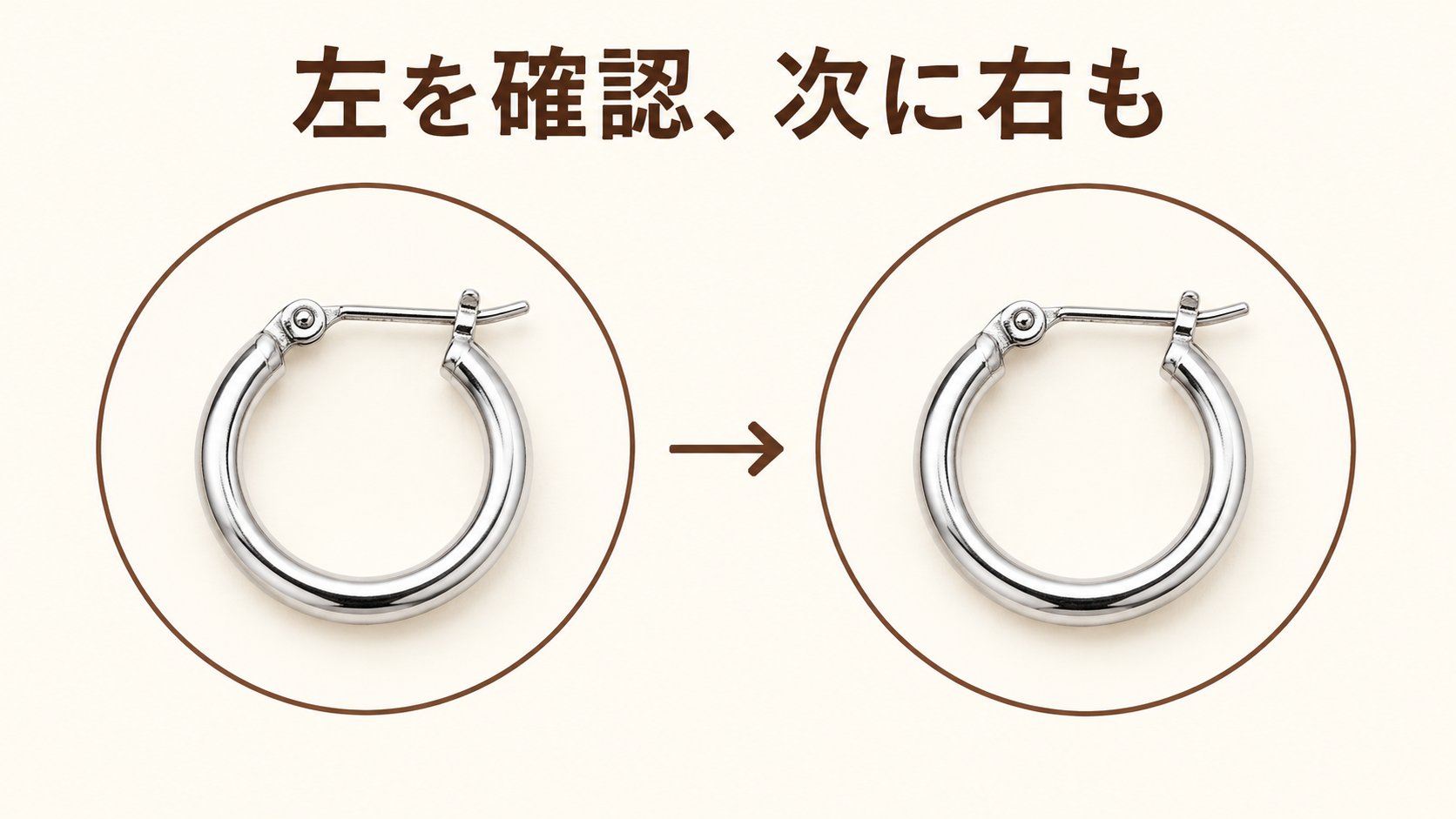 左右のピアスを一つずつ確認する順番の説明図